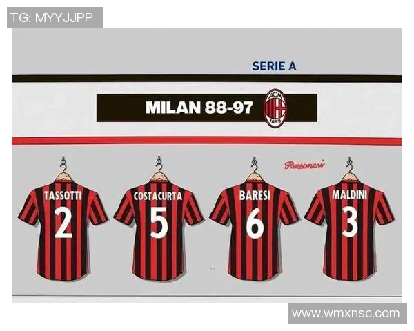 全球足球球星最佳配对前十名分析 解析最具默契组合的实力与魅力